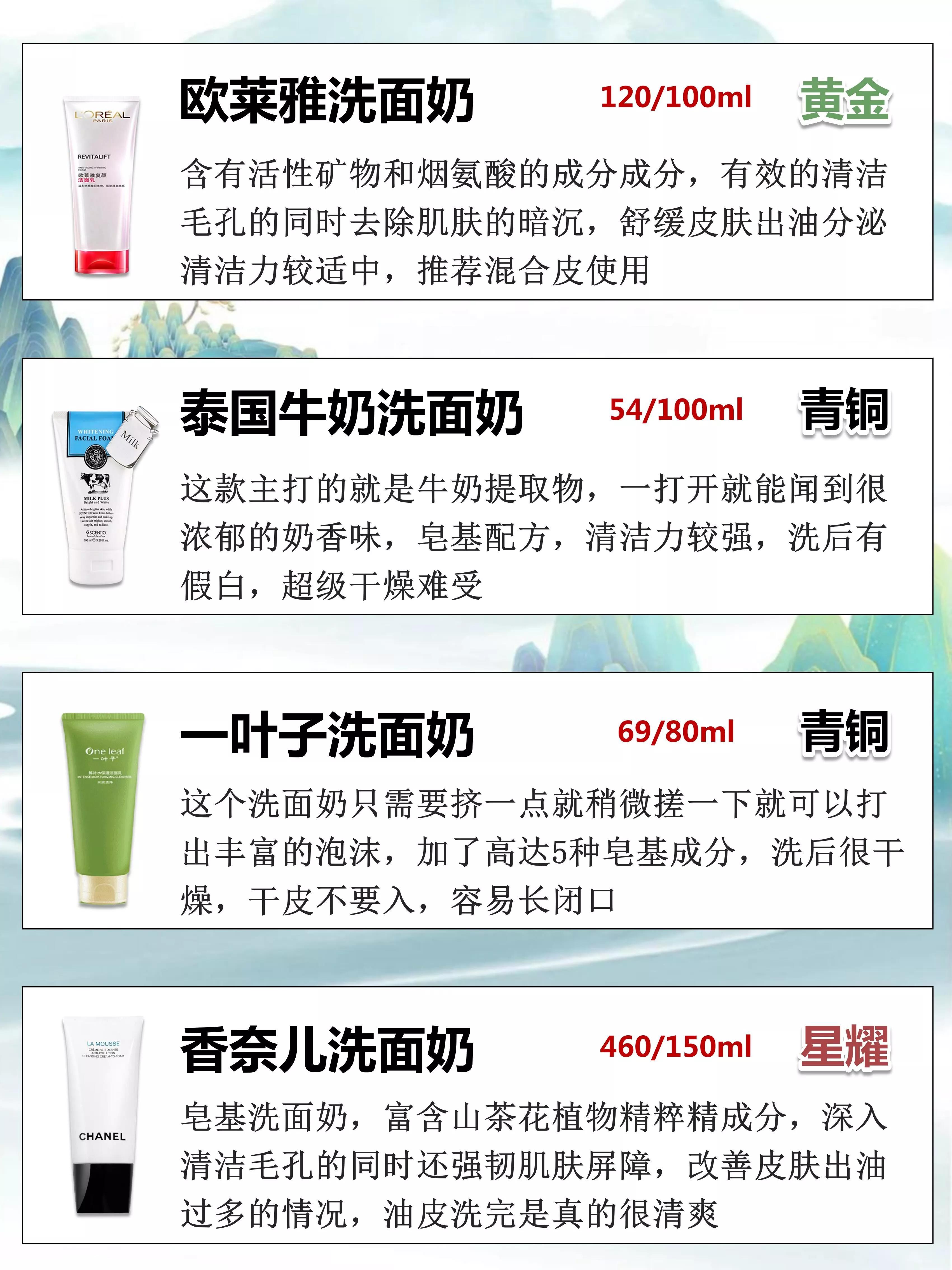 不同功效洗面奶怎么選，一招教你選對洗面奶