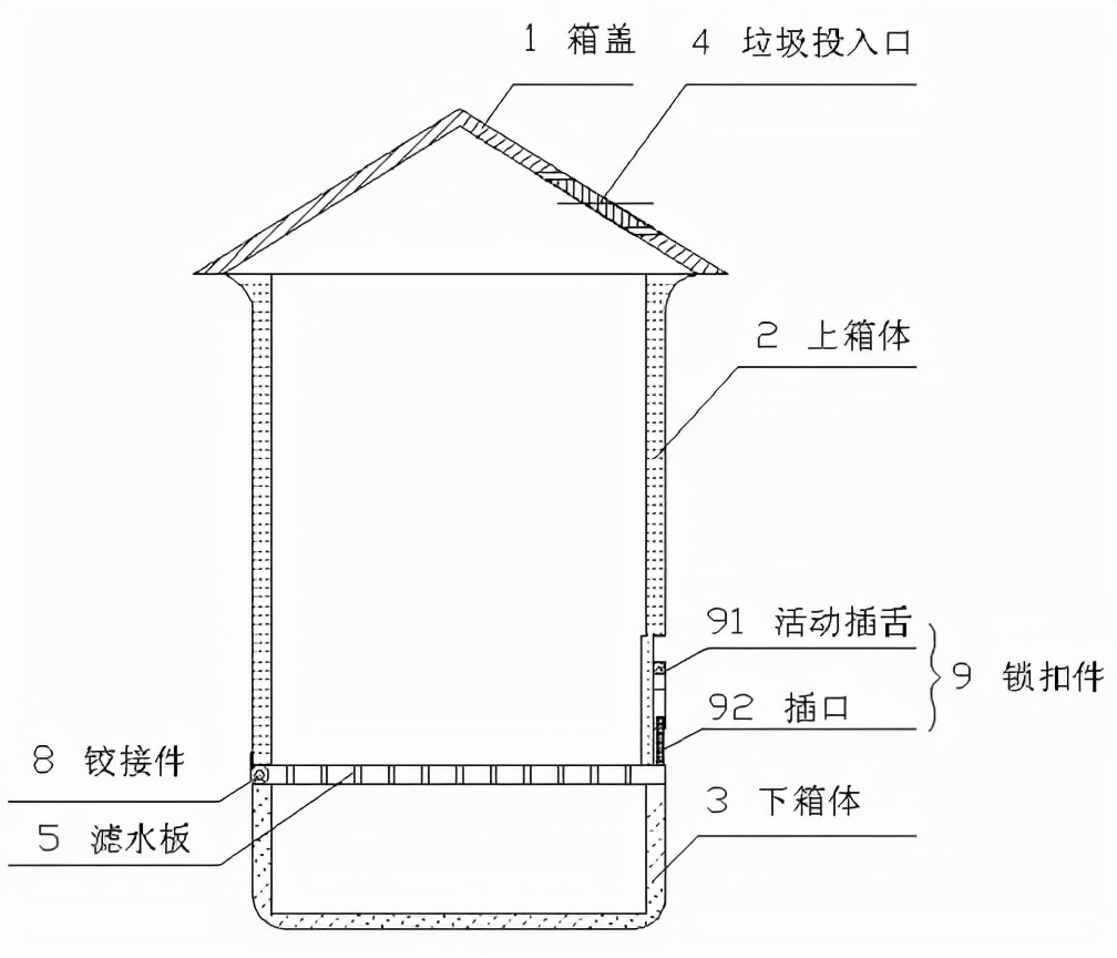 权利要求书撰写：技术材料“满分”转移