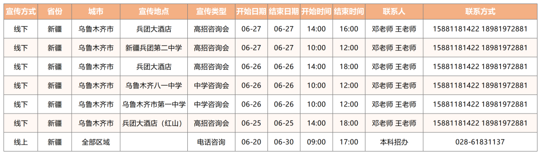 电子科大2022年全国招生宣传行程及联系方式持续更新中！