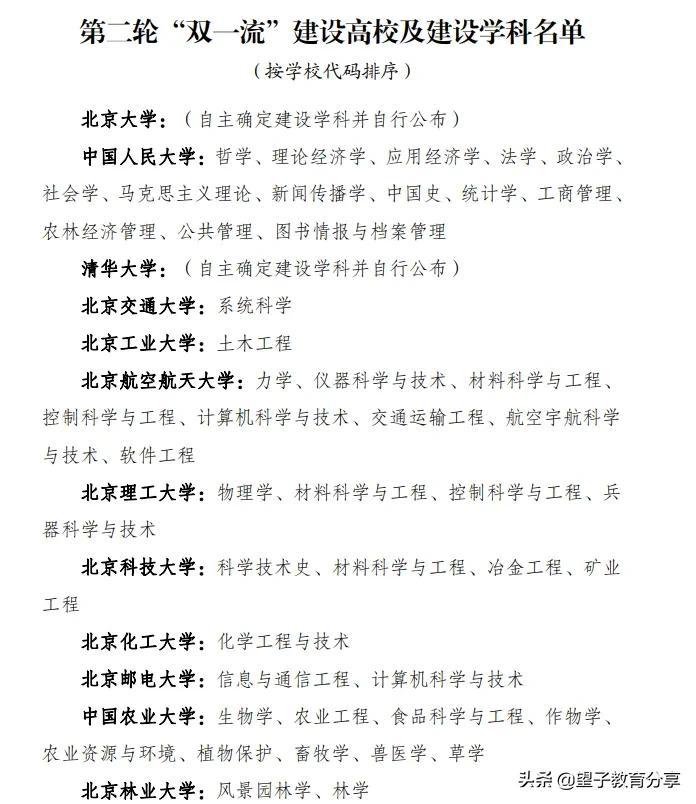 一文带你了解全国重点大学、985、211、双一流是哪些