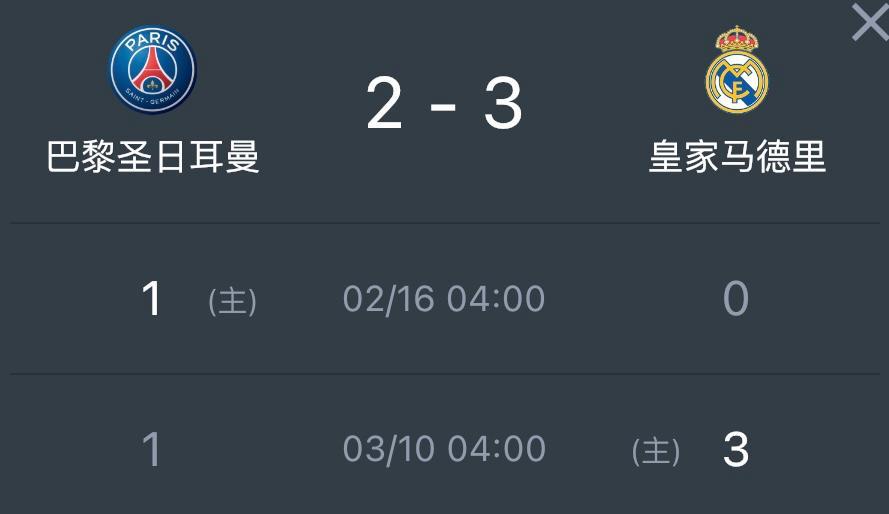 2019欧冠赛程时间表（回顾巴黎近5个赛季欧冠成绩，曾进决赛，4次倒在16强）