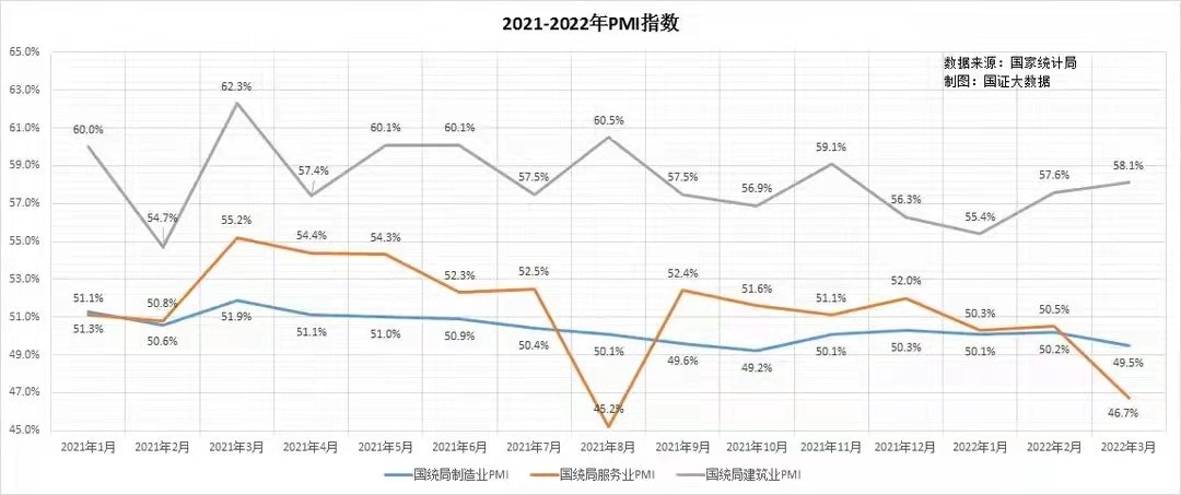 各地房地产调控政策大幅松绑，因城施策的房地产调控将更加灵活