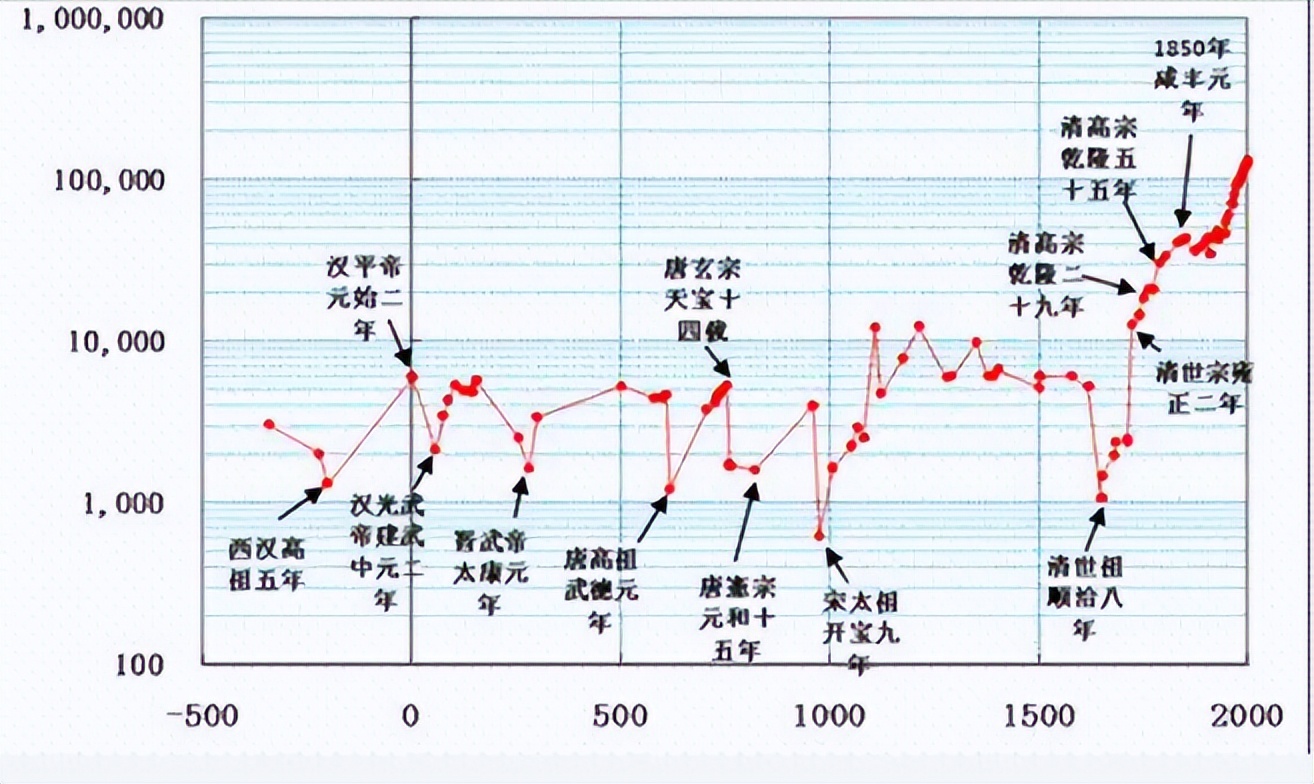 《少林寺》觉远为何不娶牧羊女？不是不愿而是不能