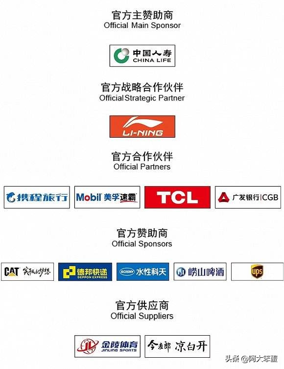 哪里有cba无水印视频（CBA的军粤大战、京粤大战和辽粤大战）