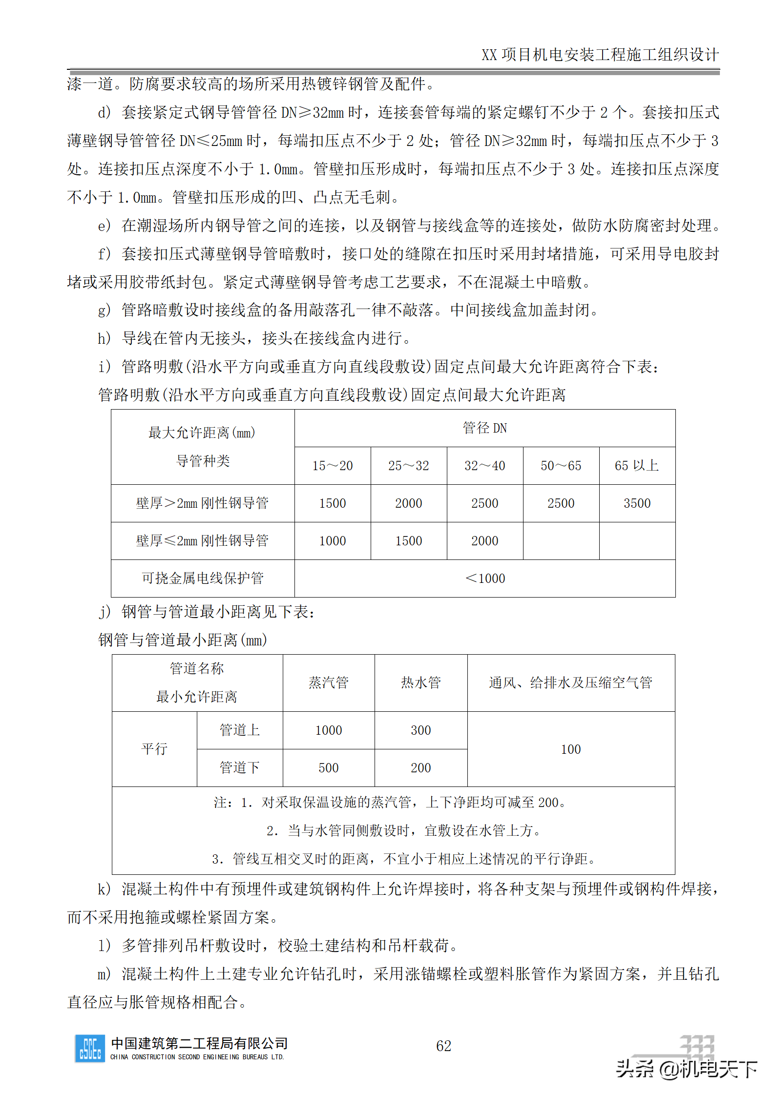 中建商业综合体机电安装工程施工组织设计word版 282页可下载