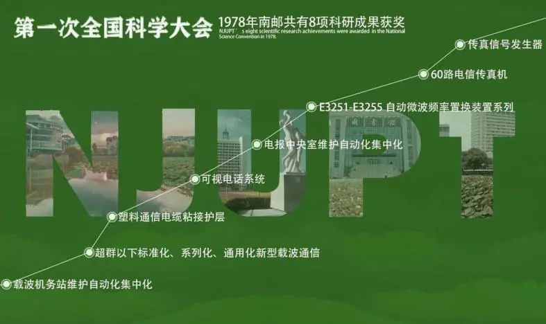 邮电大学的岁月往事