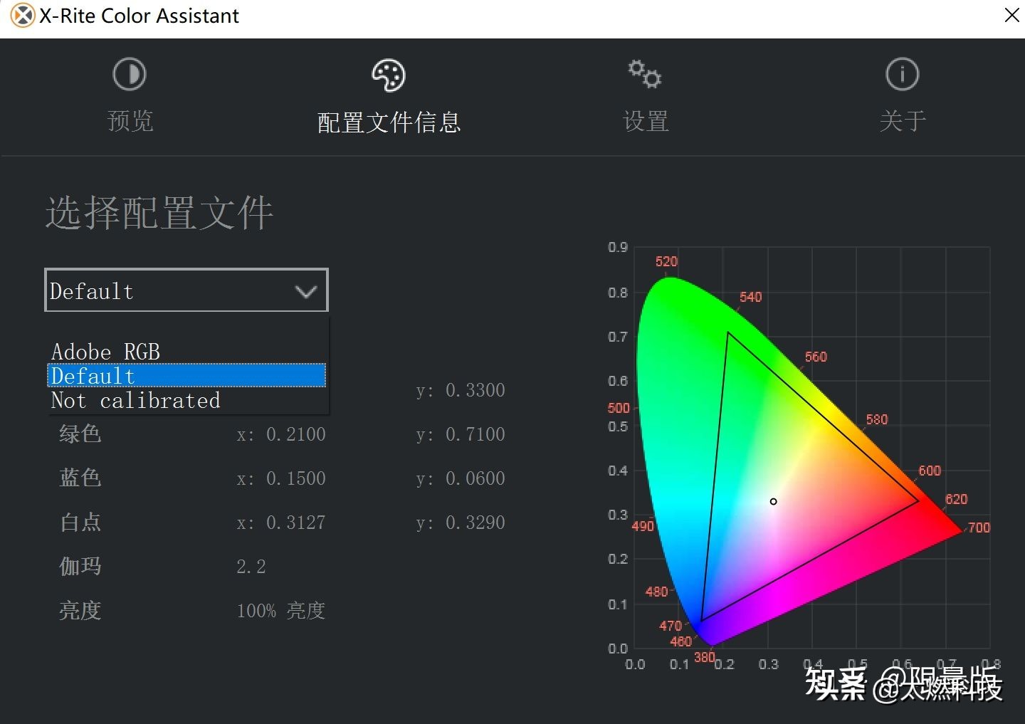 ThinkBook 15p测评 专业设计师笔记本 高性能轻薄本的新选择