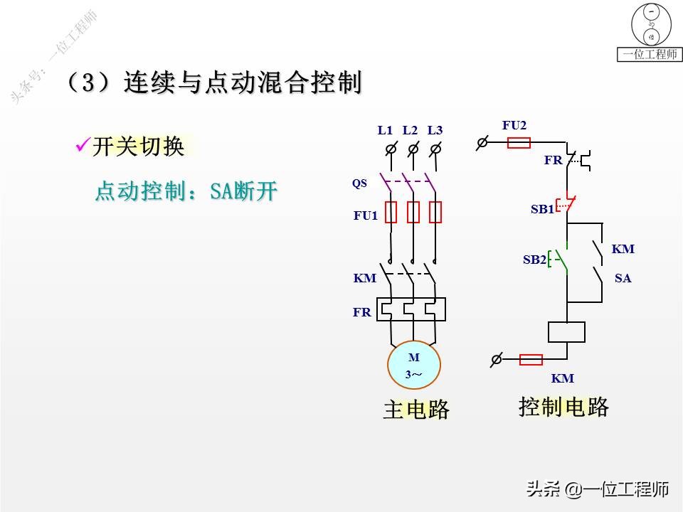 56个典型电气控制线路图，图解电气控制，掌握电气线路分析