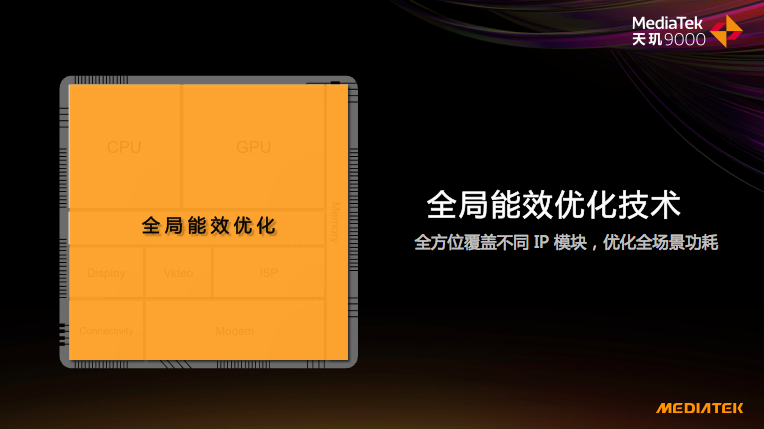 联发科天玑9000游戏性能爆表，低功耗带来稳定顶配游戏体验