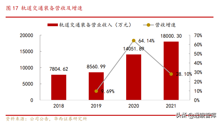 文化数字化装备制造商，大丰实业：跨界破圈赋能文化自信