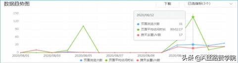 基木鱼—一站式落地页的解决方案