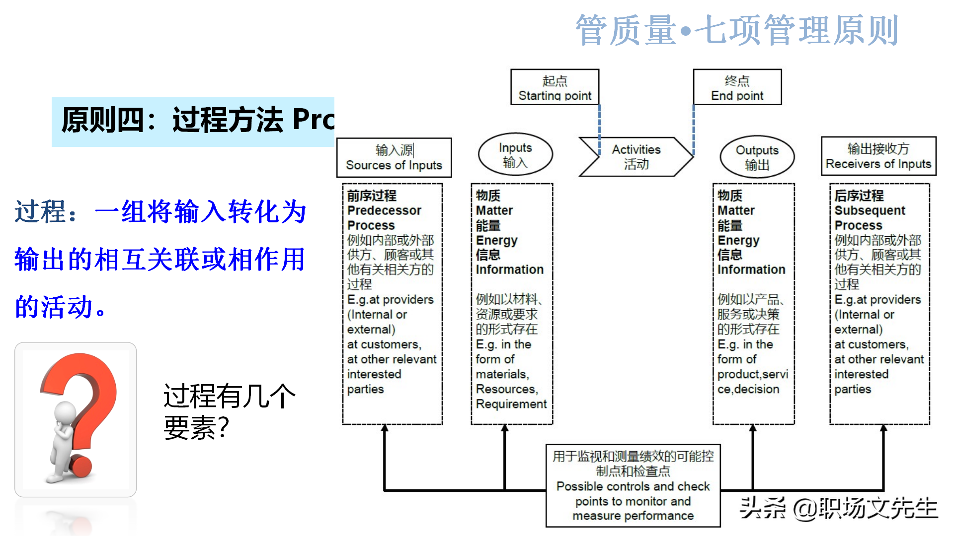 质量系统战略实现路径：44页新鲜的质量意识培训，质量意识总结