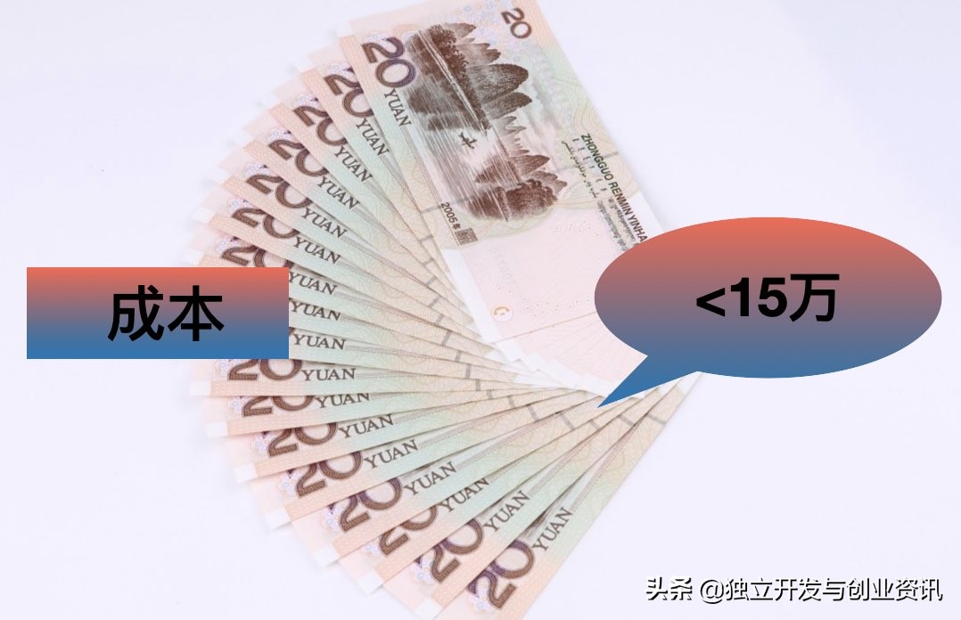 為房東開發的網站，卻為我持續帶來每月 2萬2 的收入