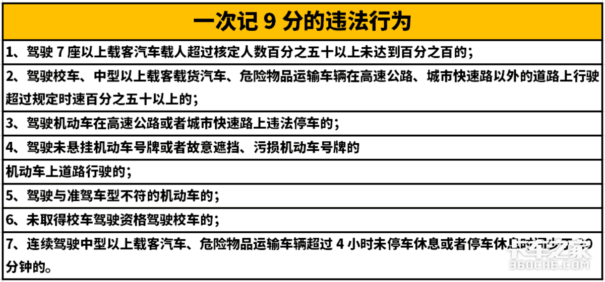 新交规正式实施，实习期规定有变化，记满12分不再降级