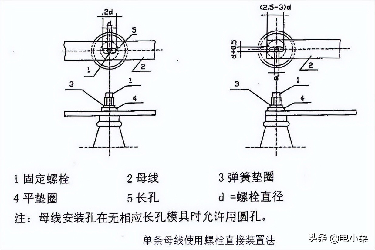 铜排加工工艺标准，非常详尽