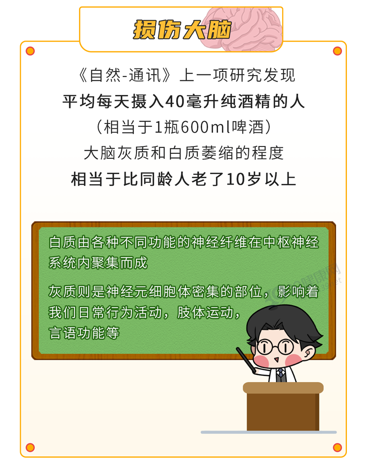 酒瘾自测：这5种情况都有过，别不承认，你可能是“酗酒者”