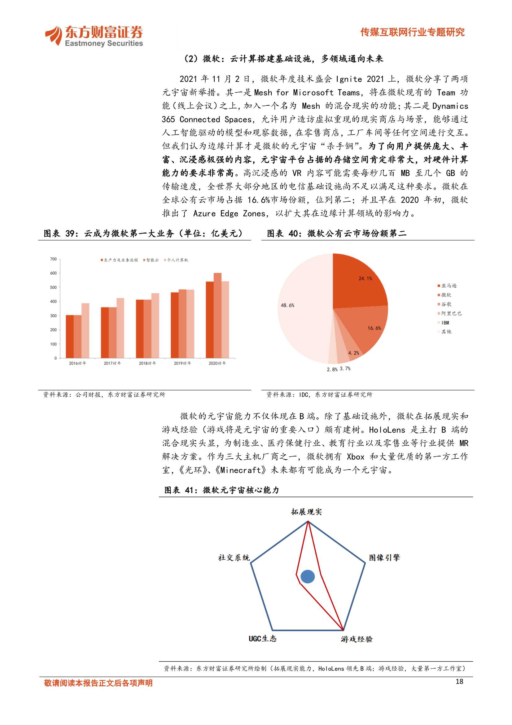 专题：中美数字经济和元宇宙比较研究