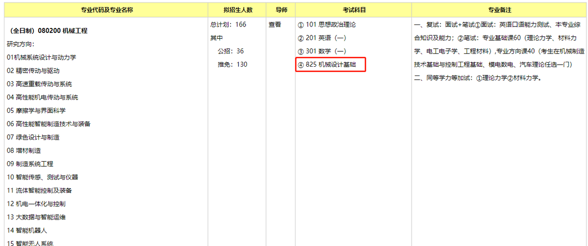 考研院校对比：重庆大学和吉林大学的车辆工程哪个容易考一点？