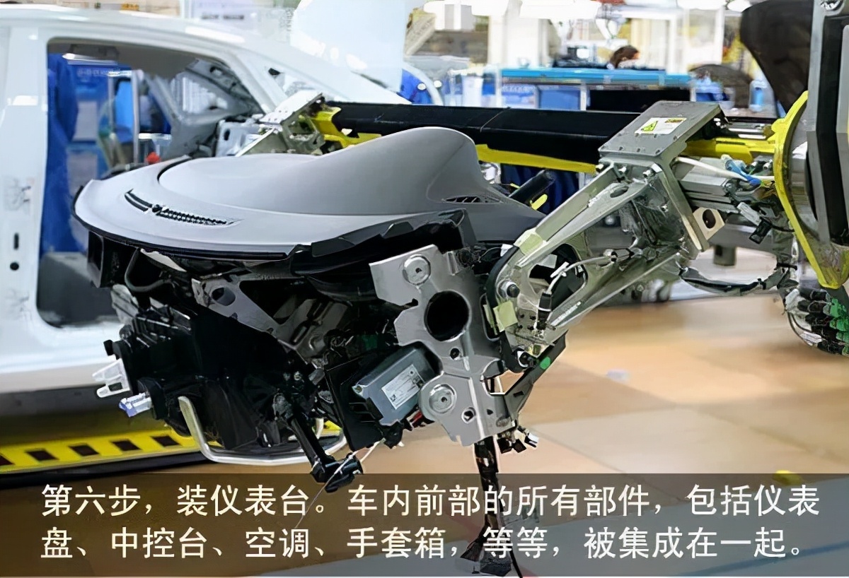 建议收藏 | 全面图解汽车总装线各大流程，受益匪浅