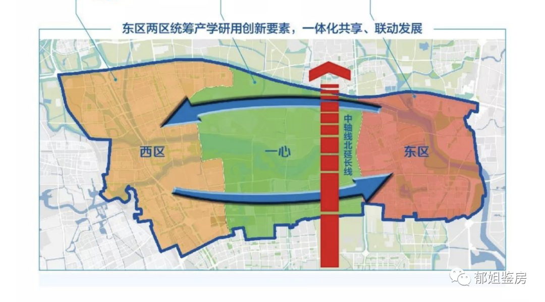 郁姐鉴房｜昌平拟供地块实探：未来科学城五朵金花，有哪些亮点？