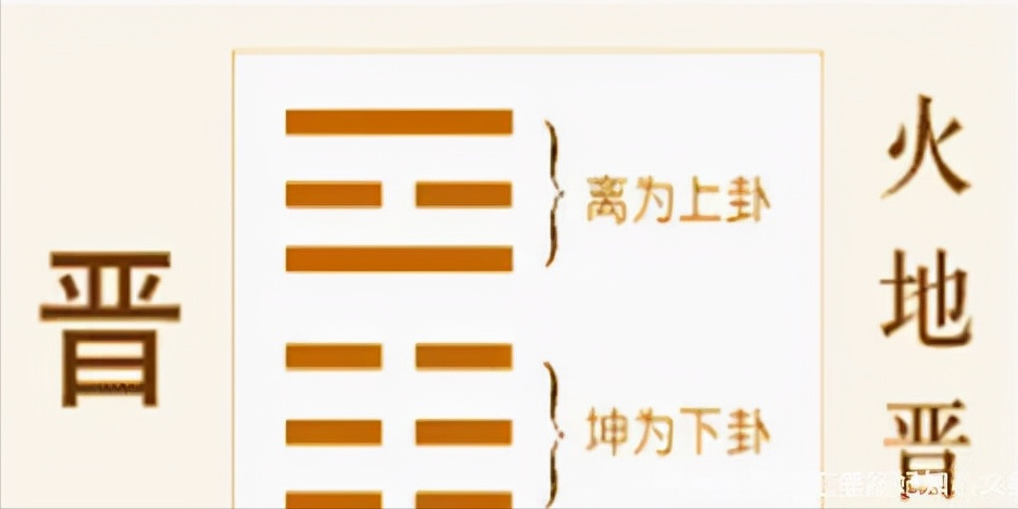 推背图全文带图详解(推背图全文详解 第八象：辛未，坤下离上——晋卦，建中之乱始末)