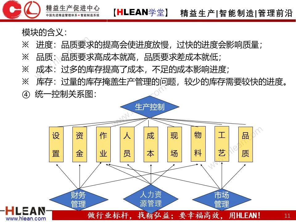 「精益学堂」生产计划与管理运筹（下篇）