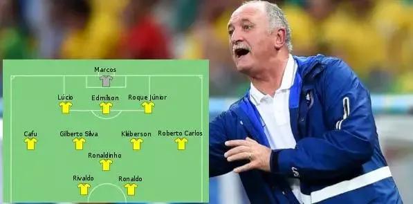 02世界杯中国巴西土耳其（世界杯的冠军01：2002年的巴西队）