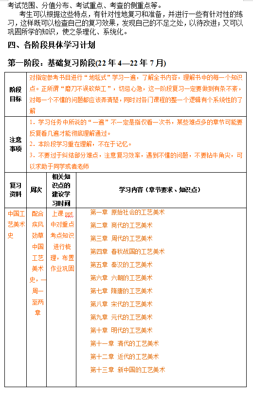新祥旭：四川大学设计学674中外设计史（含工艺美术史）考研规划