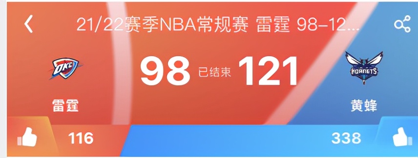 nba哪些队有观众(NBA30支球队，数据显示湖人队拥有最多的球迷，勇士篮网次之)