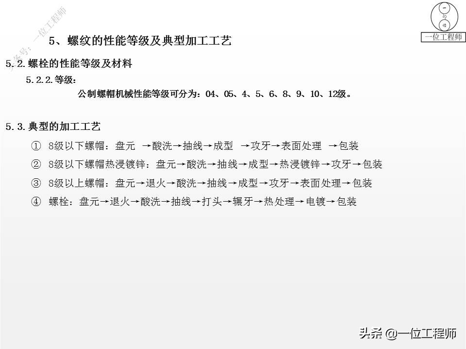 左旋与右旋螺纹的区别？螺纹的"牙型"怎么选？30页内容讲清楚了