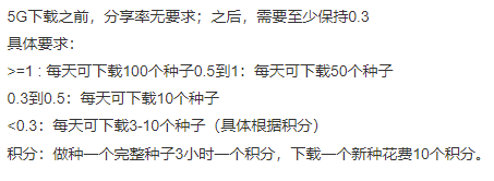 遭遇了各种制裁之后，俄罗斯决定用魔法打败魔法？