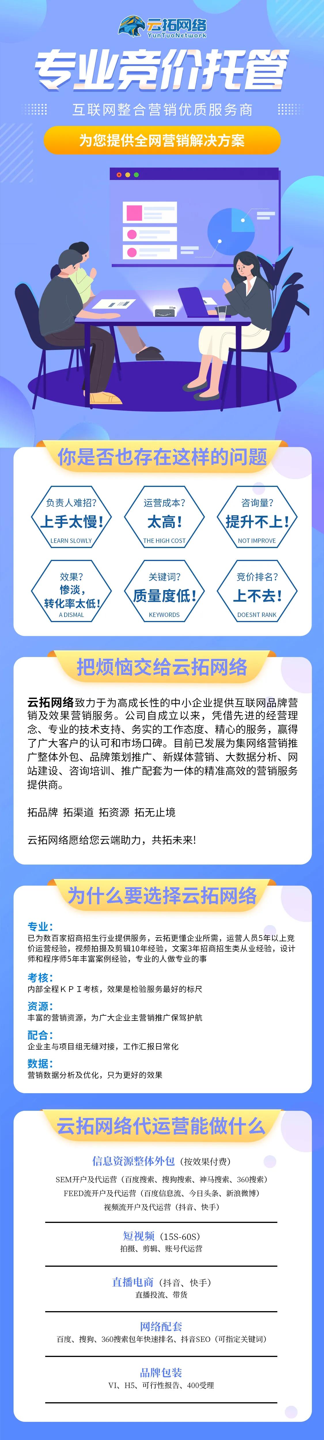 竞价代运营那么多，为什么选择云拓网络？