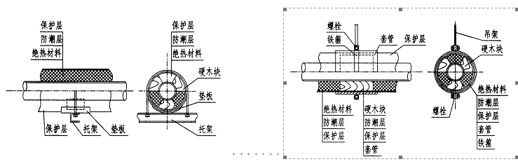 建筑工程创优质量保证措施