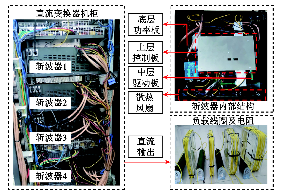 武漢大學科研人員提出多斬波器電流協(xié)同控制的新算法