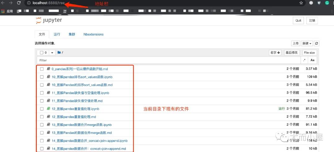 大揭秘：必須學(xué)會(huì)的Python數(shù)據(jù)分析利器