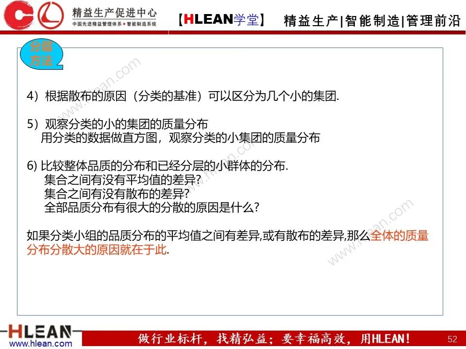 「精益學堂」班組長管理能力提升之品質管理