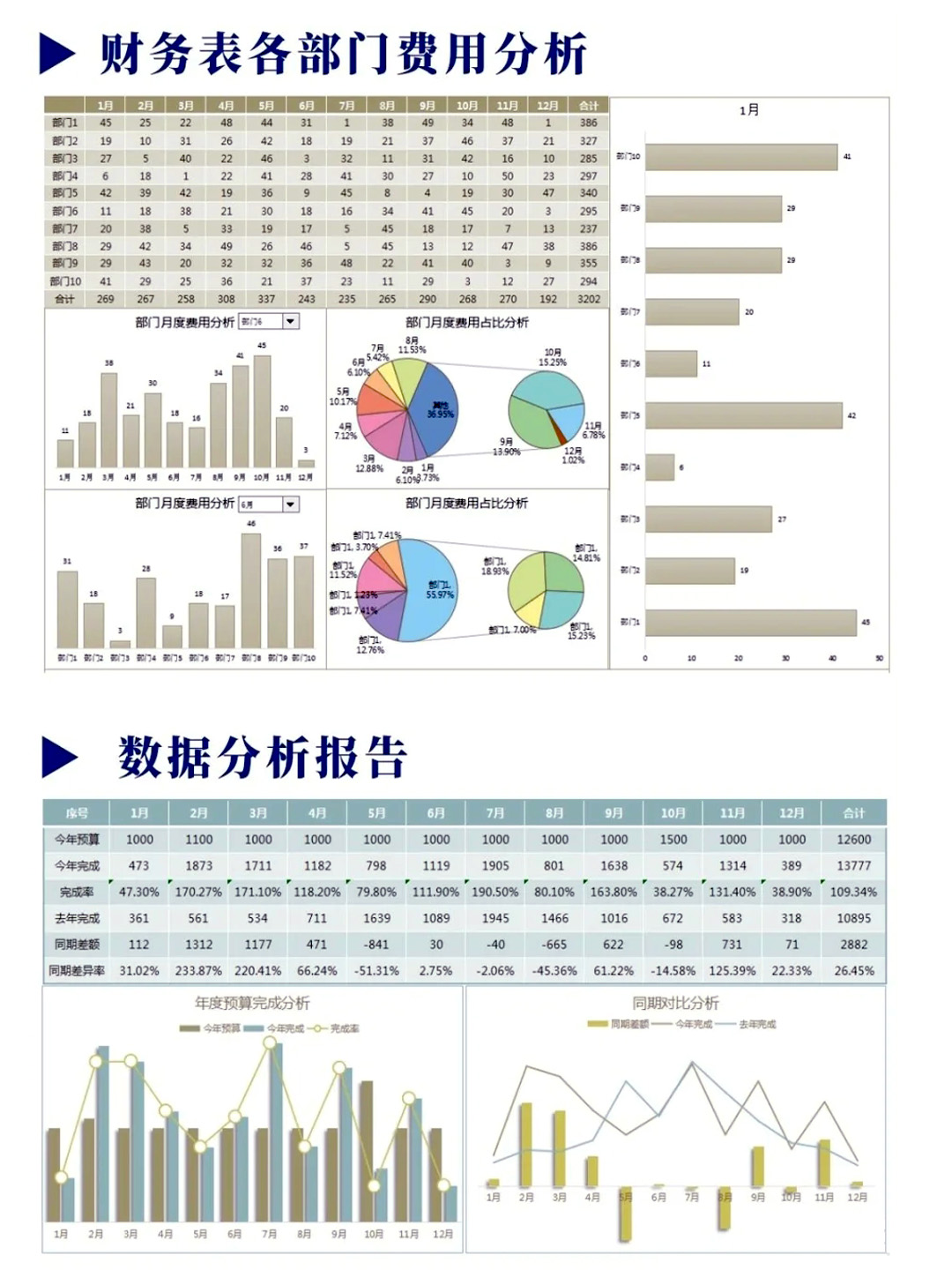 210套Excel可视化财务报表模板，图表结合，公式覆盖可直接套用