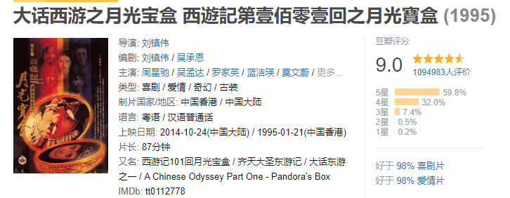 看了这十部电影，你会更懂爱情