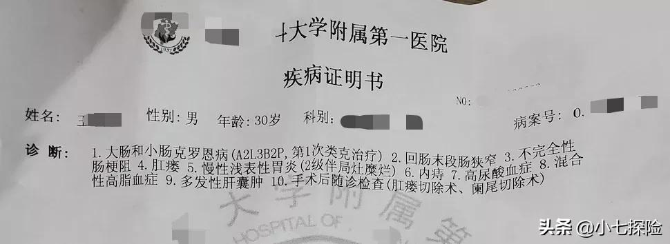 自述:30岁患克罗恩病理赔75万
