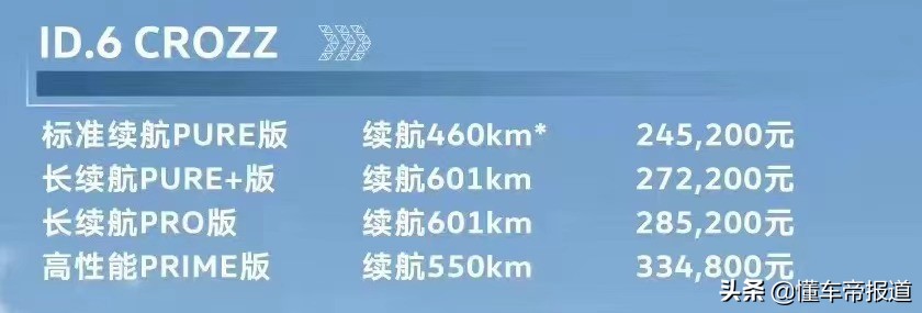大众SUV即将上市，备受期待的车型将带来哪些创新亮点？