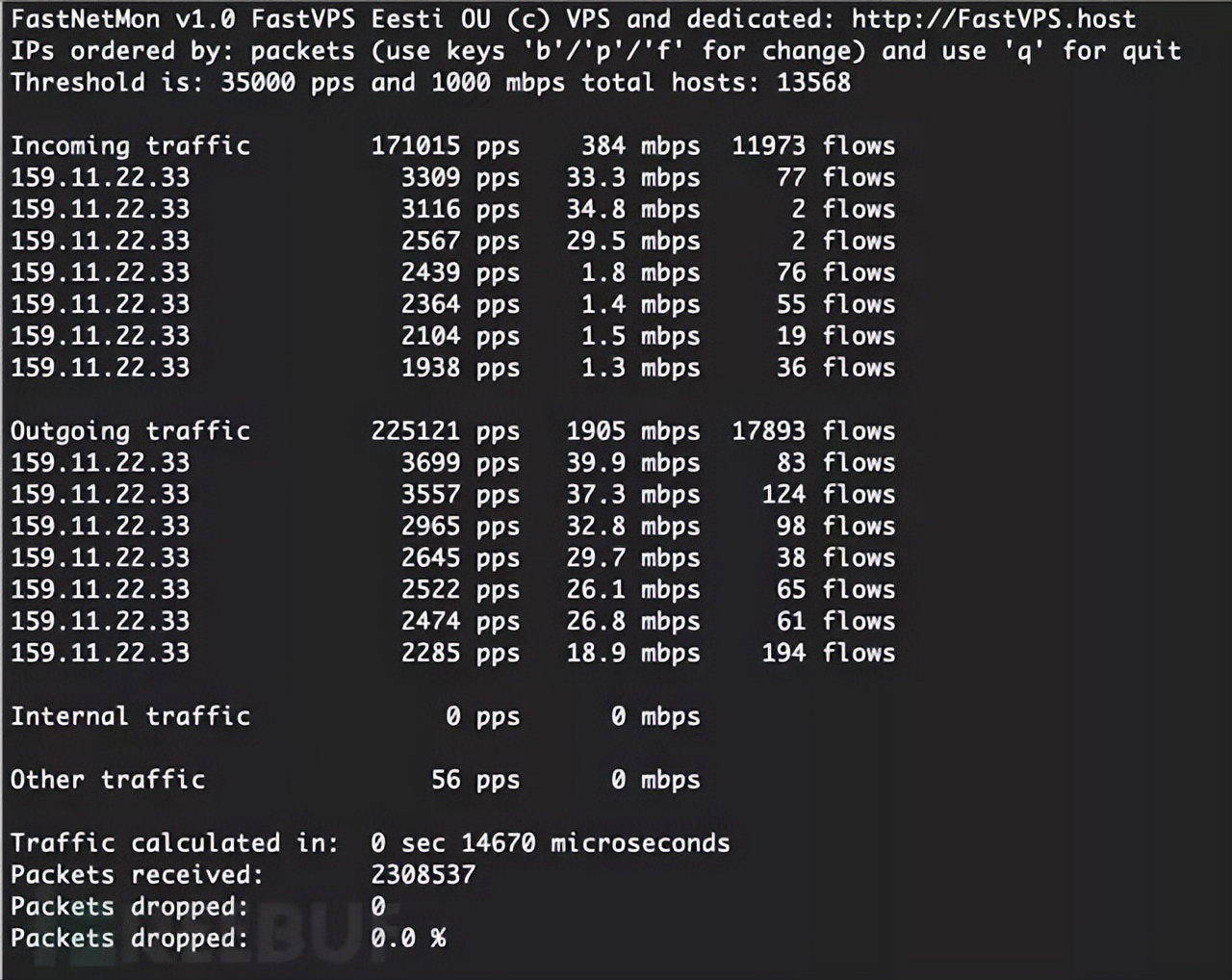 DDoS 攻擊與防御：從原理到實踐（下）