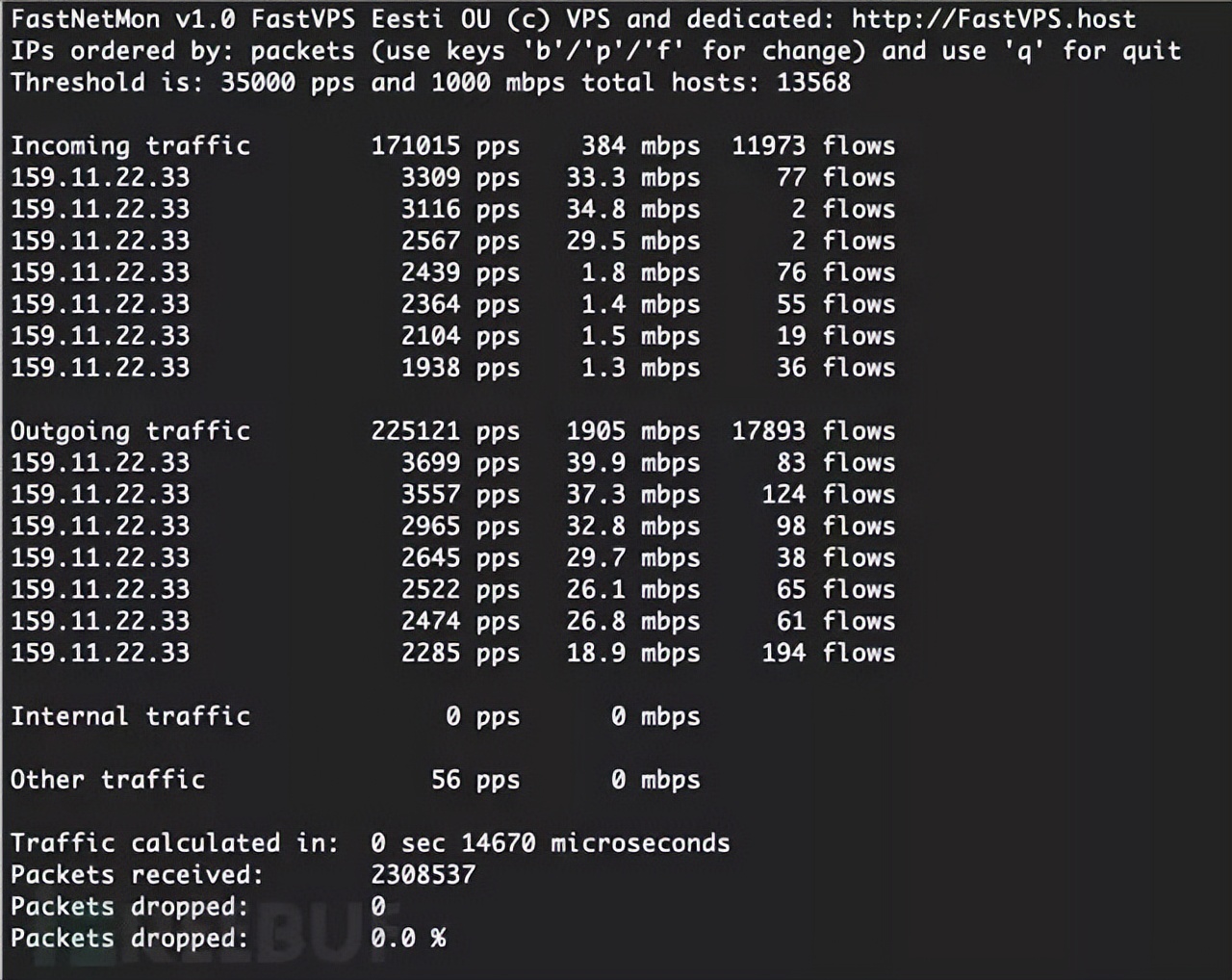 DDoS 攻击与防御：从原理到实践（下）