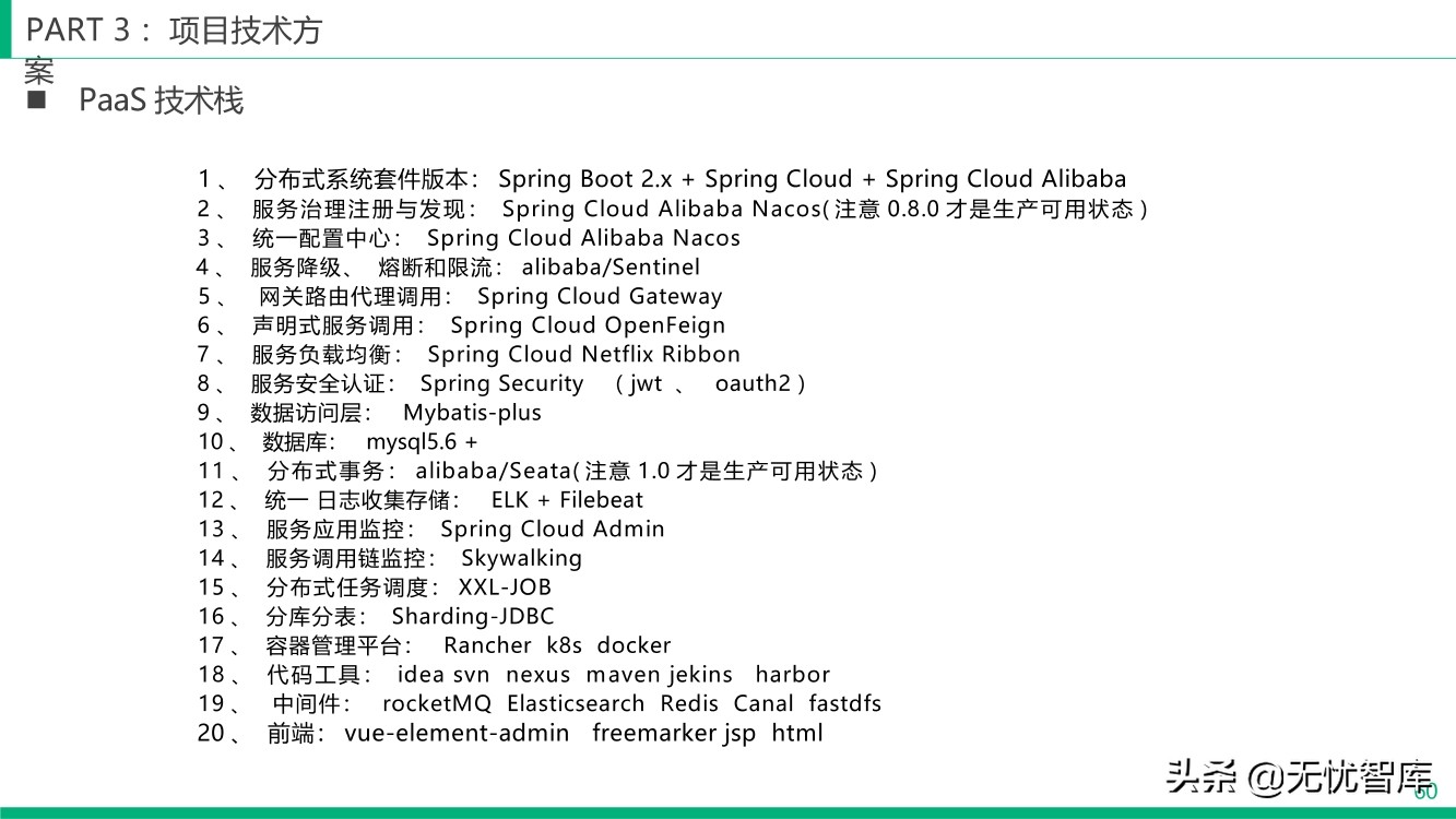 智慧冷链产业园整体解决方案（附PPT全文）