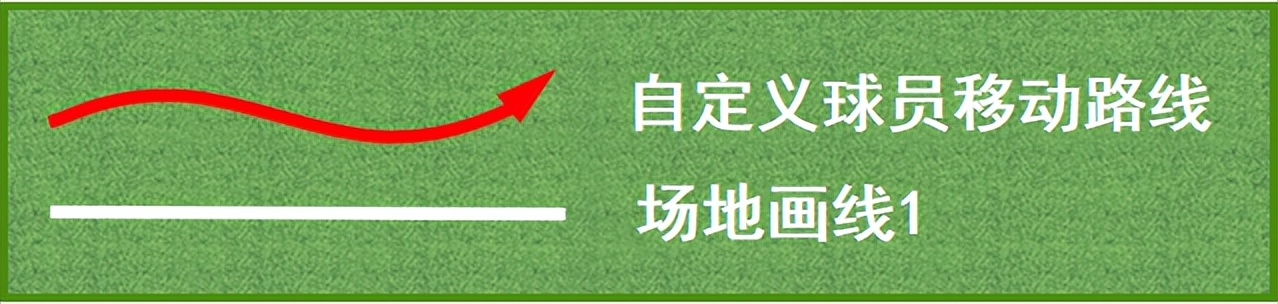 8个足球和(足球教案丨创造传接球空间的3个练习)