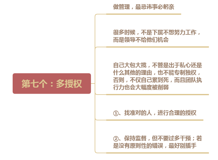 专业解决各种不给提(工作安排不下去怎么办？7个方法，助你打造高执行力团队)