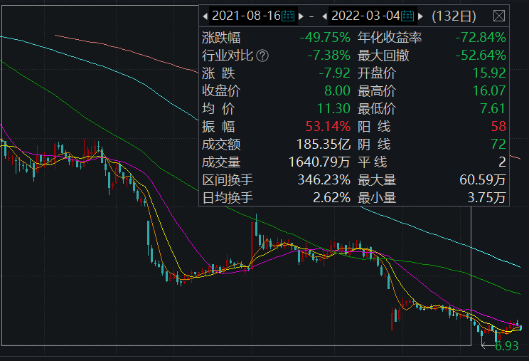 çäºåæè®¡åæéå±æ»¡æªåæ éæ¾è¡ä»½2021å¹´é¢äº8.2äº¿-9.2äº¿å