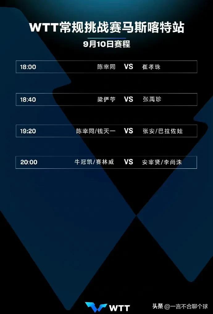 国际乒联世界杯今日赛程(国乒最新赛程公布！决赛日冲击5冠，CCTV5不直播，陈幸同女单争冠)