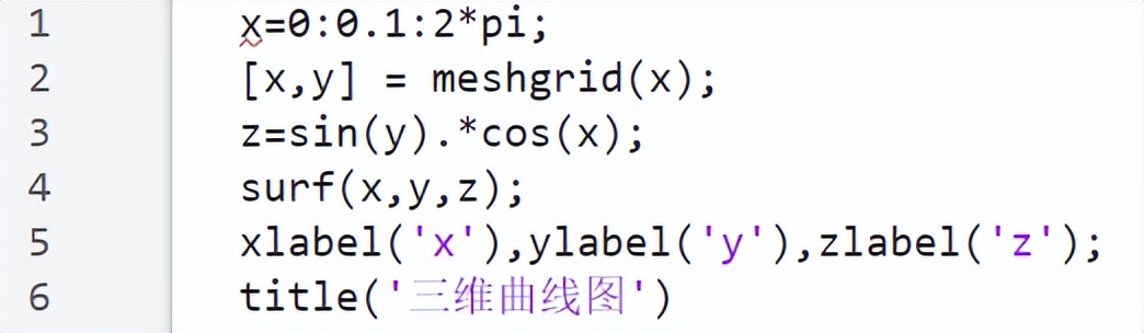 周二软件打卡（三）：Matlab三维绘图（1）