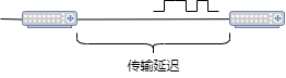 18圖詳解網(wǎng)絡設(shè)備選型