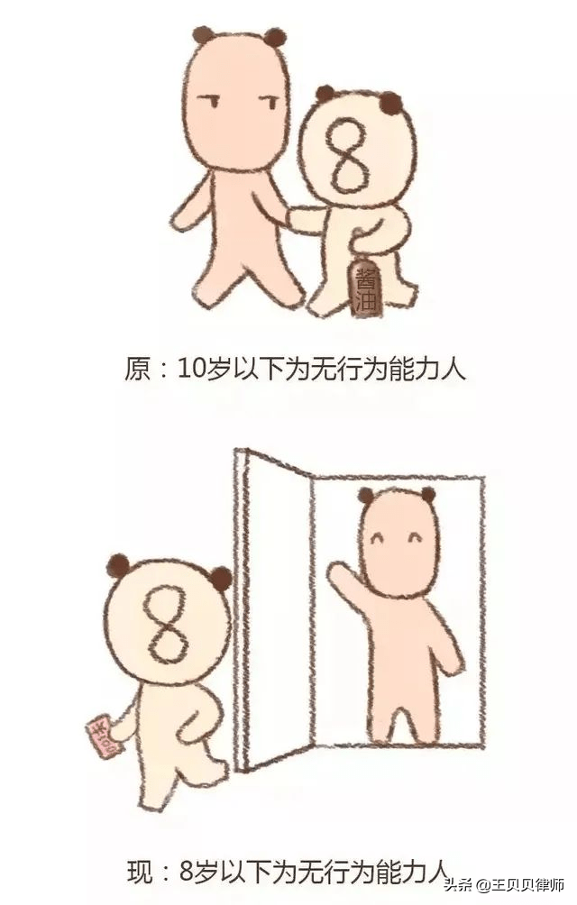 苏州一男孩因无聊从7楼往下扔鸡蛋砸中娃胳膊，父母也有相应责任